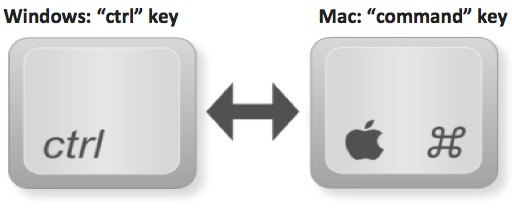 Hot Key For Mac